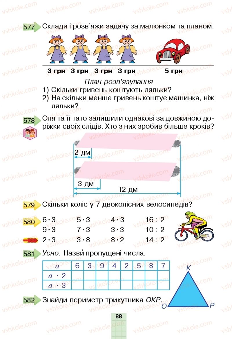 Страница 88 | Підручник Математика 2 клас Н.О. Будна, М.В. Беденко  2019