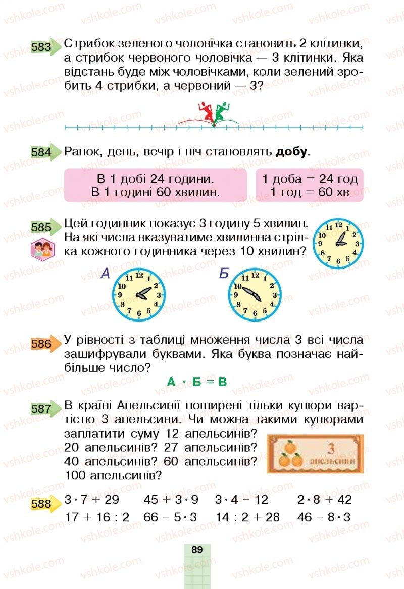 Страница 89 | Підручник Математика 2 клас Н.О. Будна, М.В. Беденко  2019