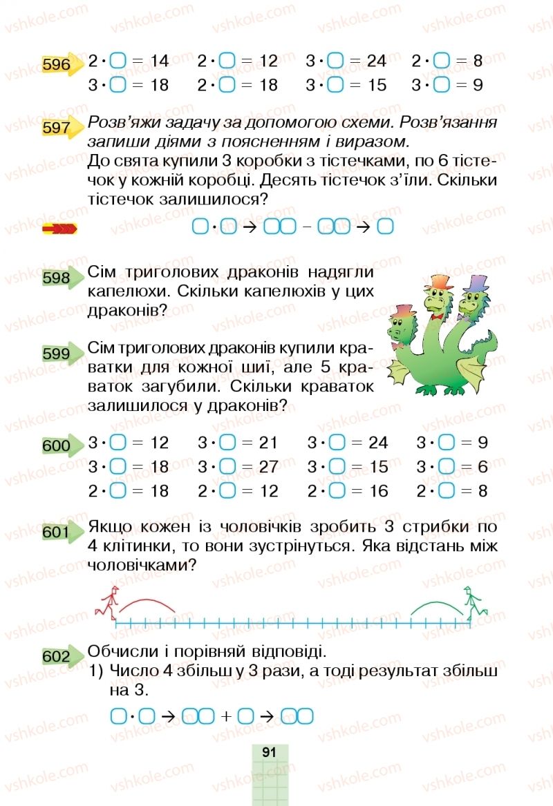 Страница 91 | Підручник Математика 2 клас Н.О. Будна, М.В. Беденко  2019