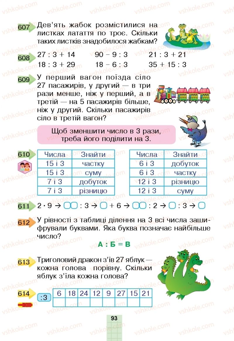 Страница 93 | Підручник Математика 2 клас Н.О. Будна, М.В. Беденко  2019
