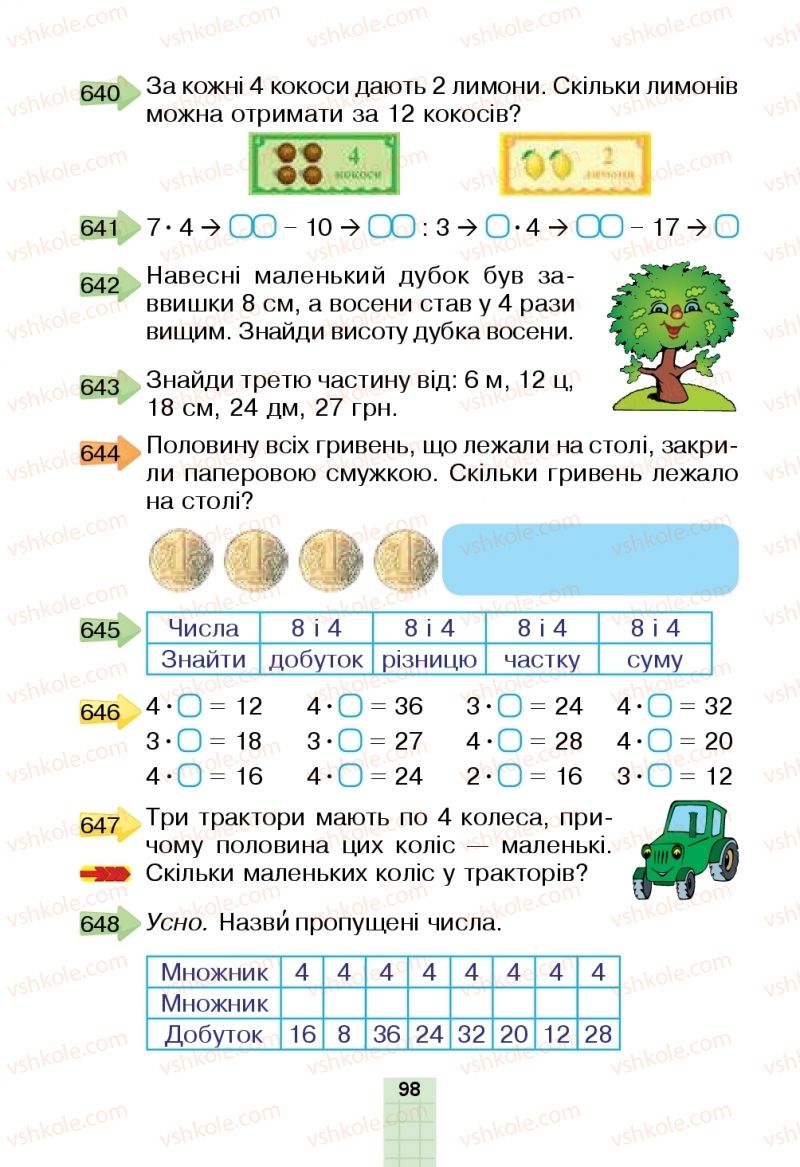 Страница 98 | Підручник Математика 2 клас Н.О. Будна, М.В. Беденко  2019