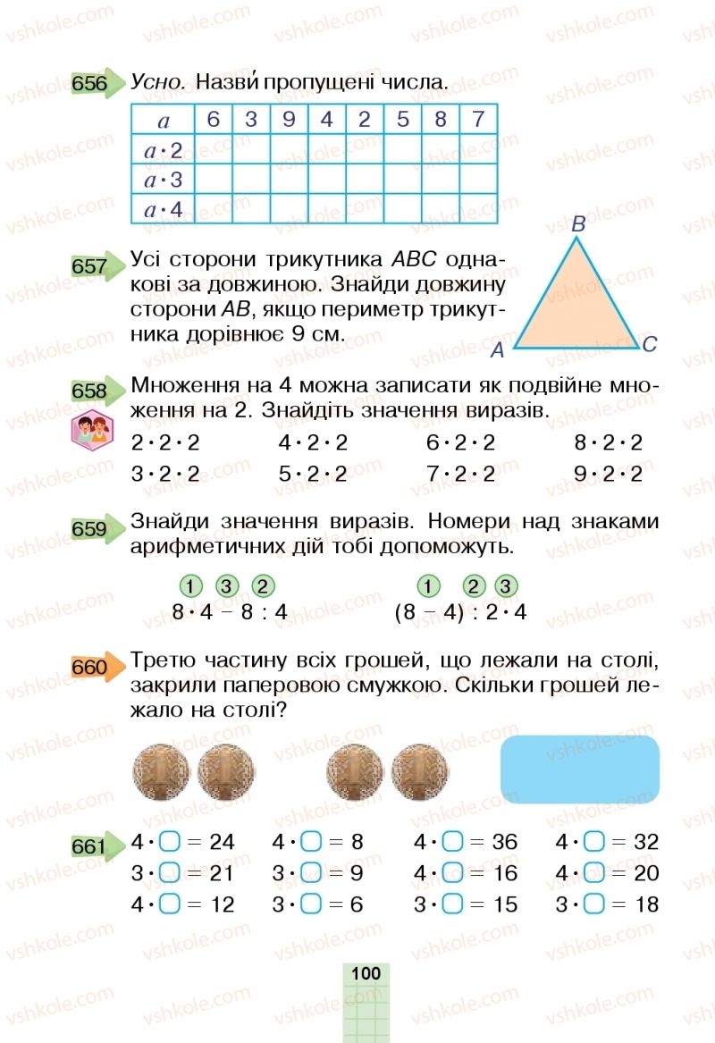 Страница 100 | Підручник Математика 2 клас Н.О. Будна, М.В. Беденко  2019