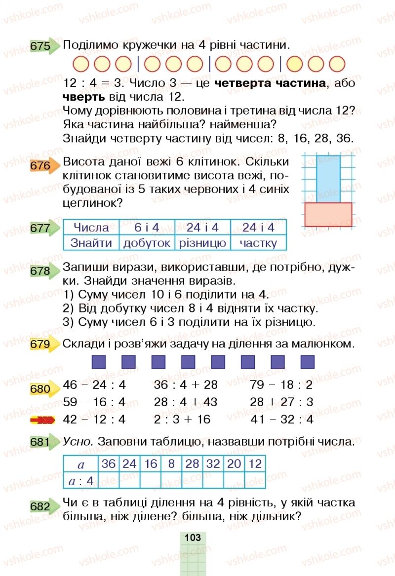 Страница 103 | Підручник Математика 2 клас Н.О. Будна, М.В. Беденко  2019