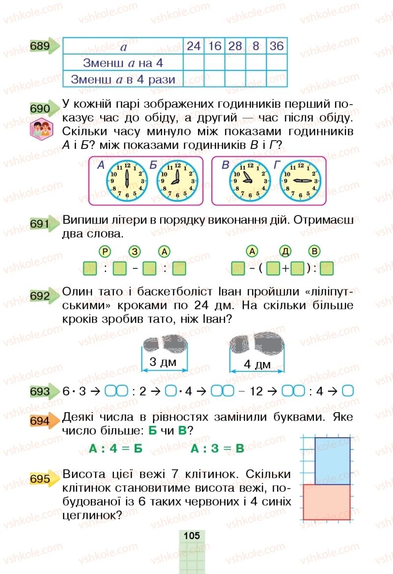 Страница 105 | Підручник Математика 2 клас Н.О. Будна, М.В. Беденко  2019