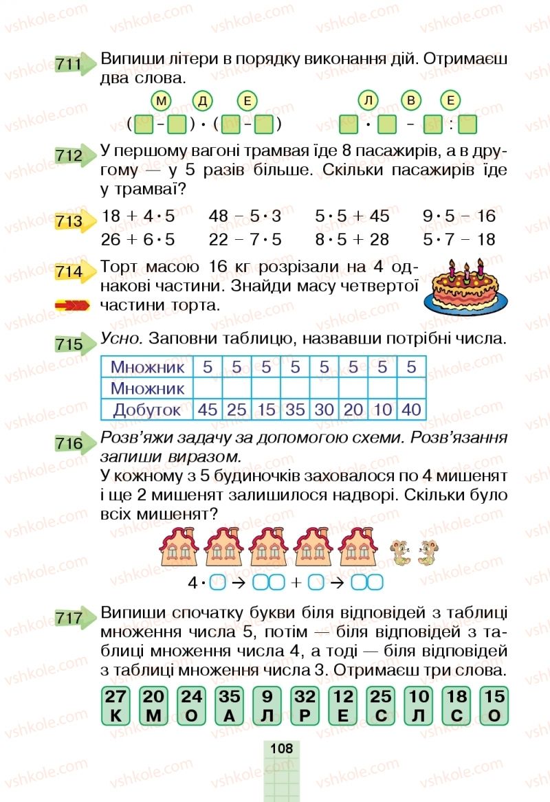 Страница 108 | Підручник Математика 2 клас Н.О. Будна, М.В. Беденко  2019