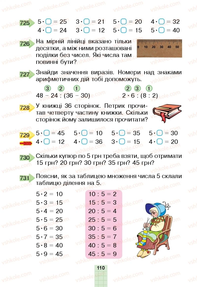 Страница 110 | Підручник Математика 2 клас Н.О. Будна, М.В. Беденко  2019