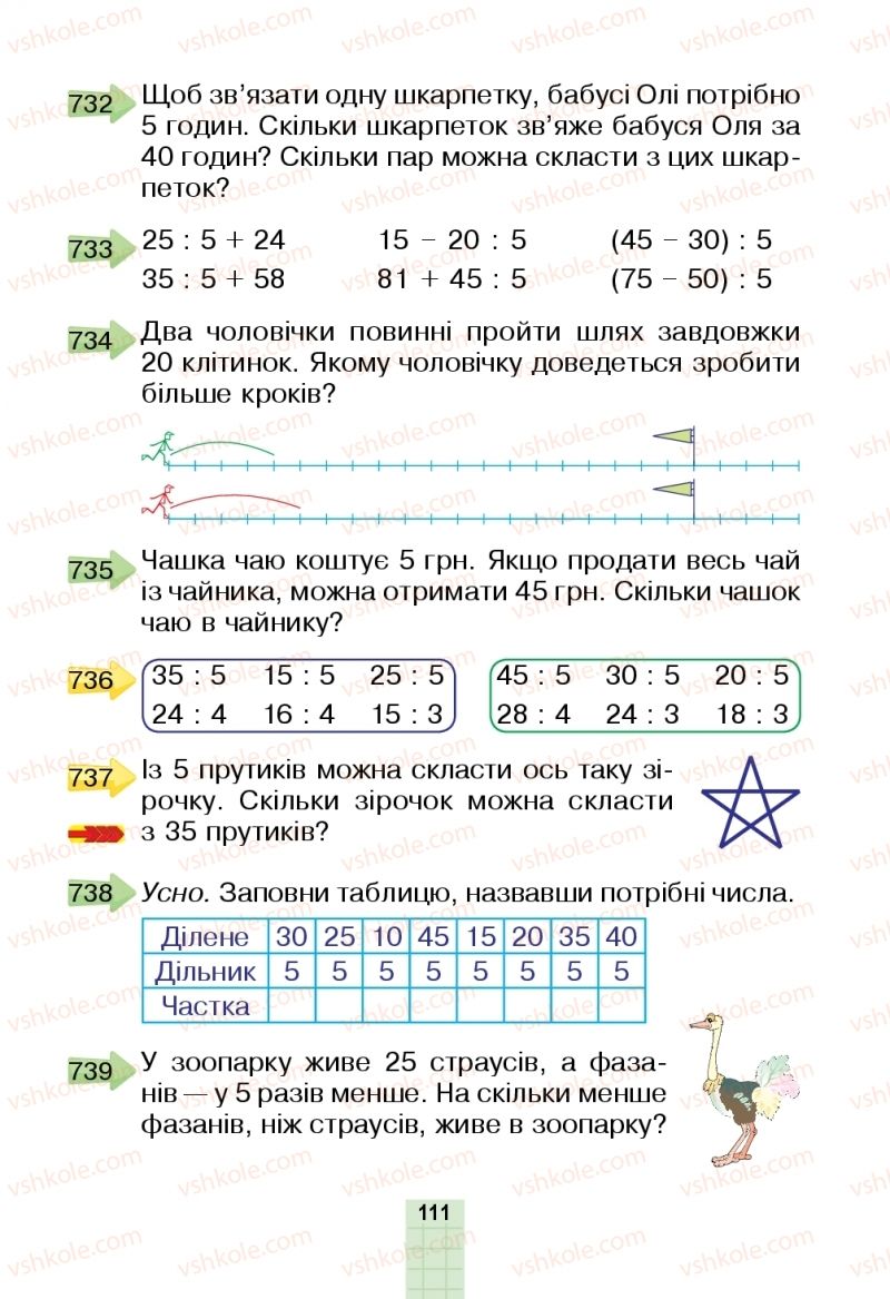 Страница 111 | Підручник Математика 2 клас Н.О. Будна, М.В. Беденко  2019