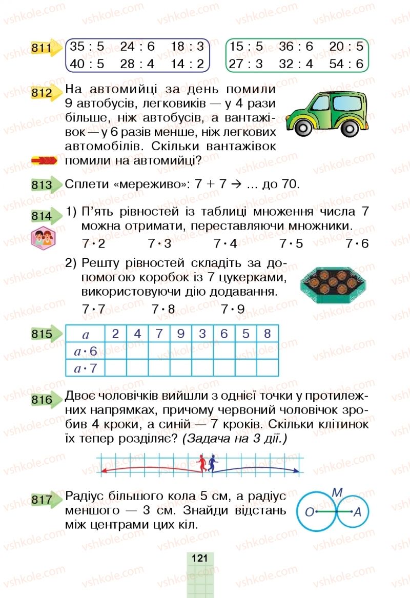 Страница 121 | Підручник Математика 2 клас Н.О. Будна, М.В. Беденко  2019