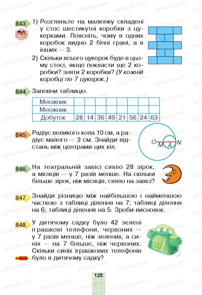 Страница 125 | Підручник Математика 2 клас Н.О. Будна, М.В. Беденко  2019