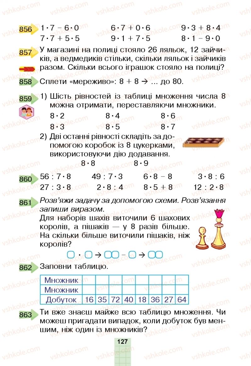 Страница 127 | Підручник Математика 2 клас Н.О. Будна, М.В. Беденко  2019