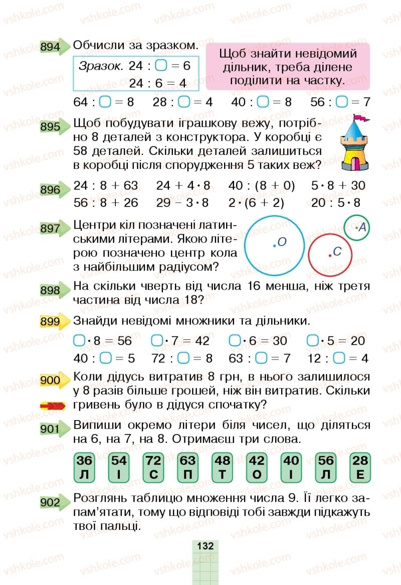 Страница 132 | Підручник Математика 2 клас Н.О. Будна, М.В. Беденко  2019