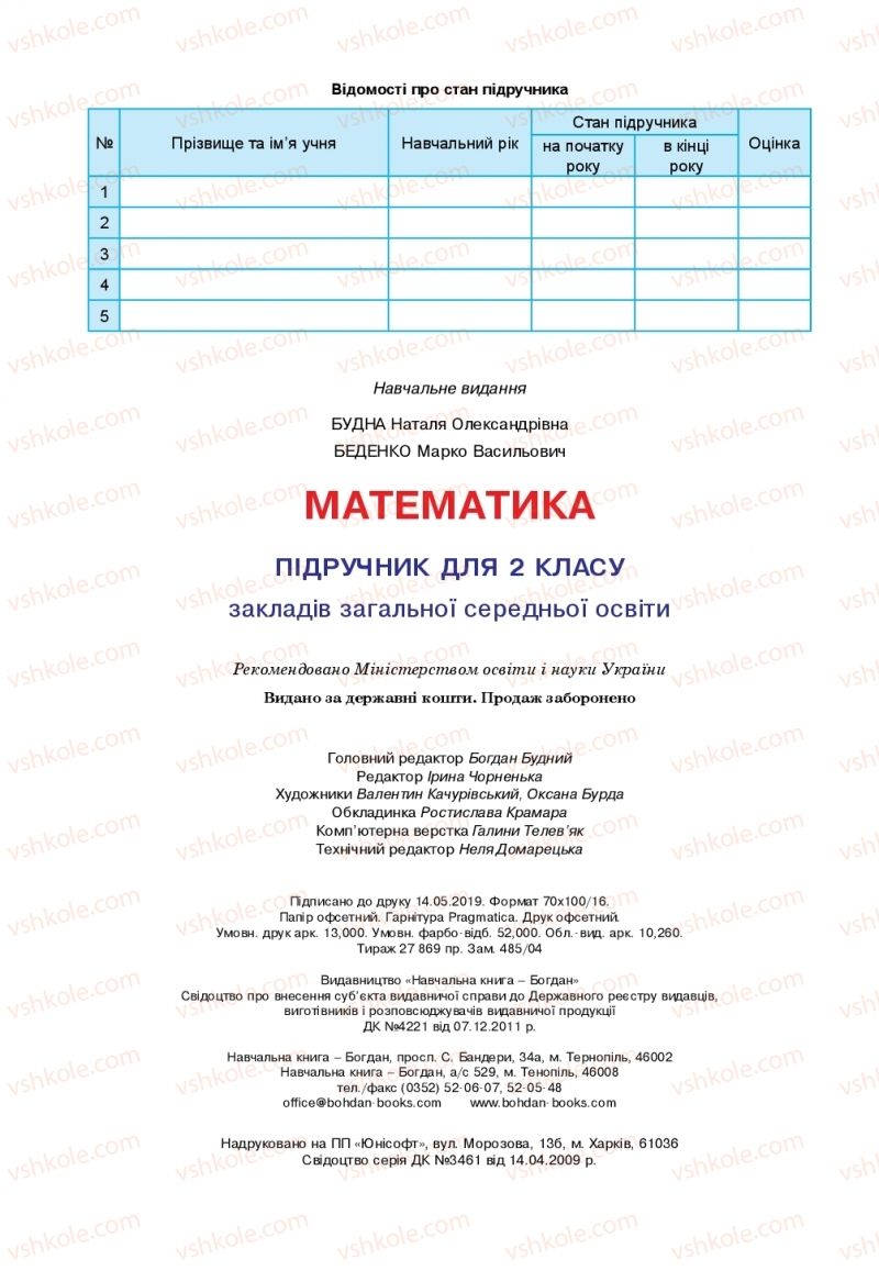 Страница 160 | Підручник Математика 2 клас Н.О. Будна, М.В. Беденко  2019