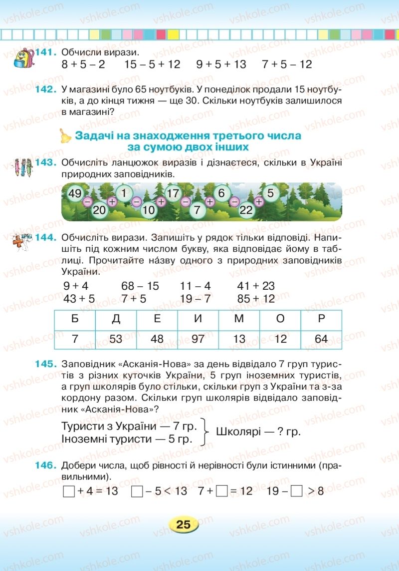 Страница 25 | Підручник Математика 2 клас Л.В. Оляницька 2019