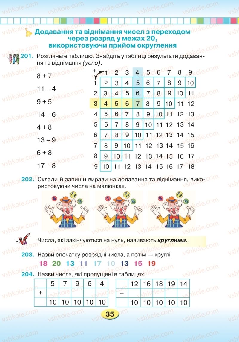 Страница 35 | Підручник Математика 2 клас Л.В. Оляницька 2019