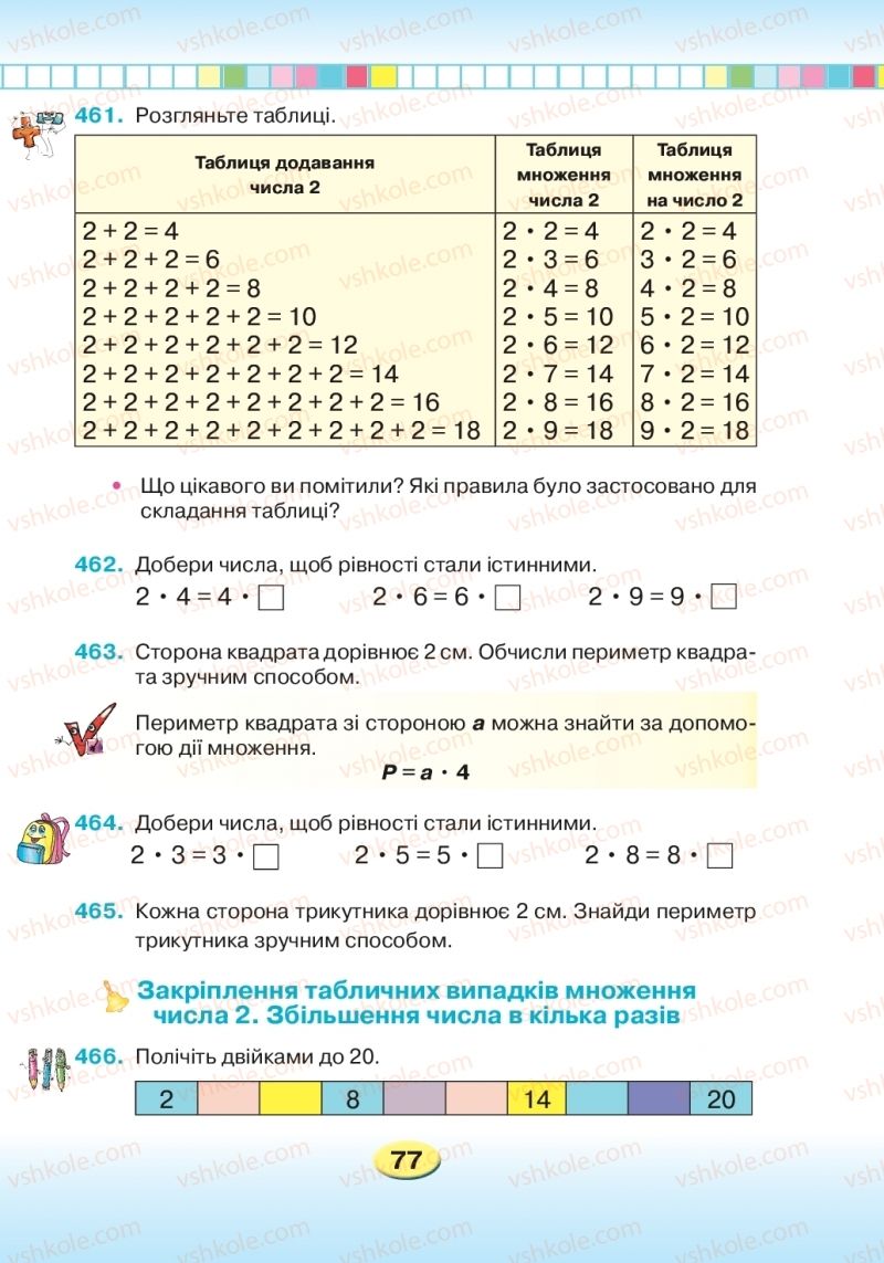 Страница 77 | Підручник Математика 2 клас Л.В. Оляницька 2019