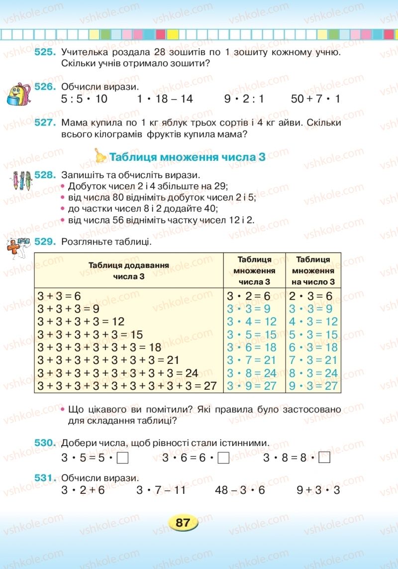 Страница 87 | Підручник Математика 2 клас Л.В. Оляницька 2019