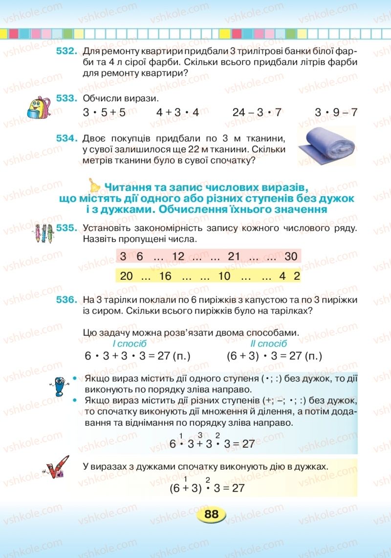 Страница 88 | Підручник Математика 2 клас Л.В. Оляницька 2019