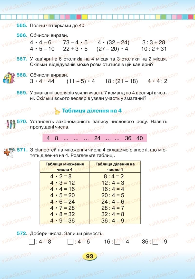 Страница 93 | Підручник Математика 2 клас Л.В. Оляницька 2019
