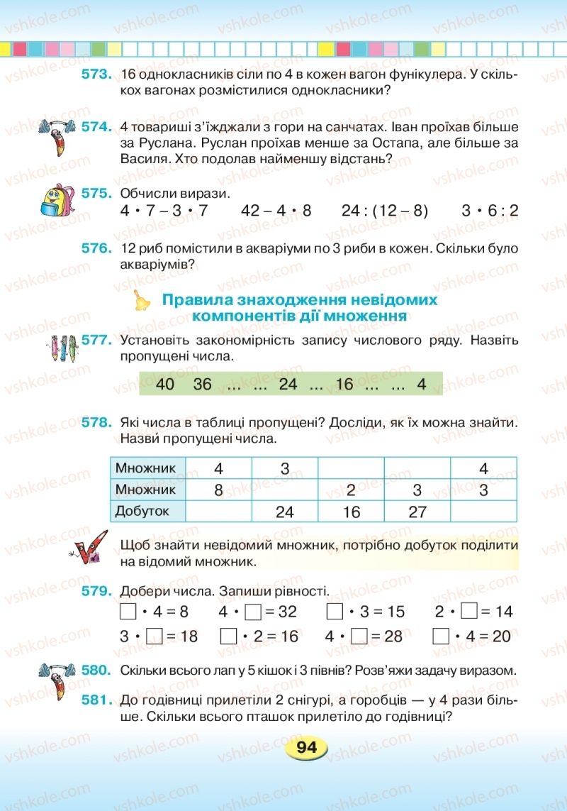 Страница 94 | Підручник Математика 2 клас Л.В. Оляницька 2019