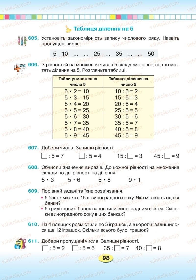 Страница 98 | Підручник Математика 2 клас Л.В. Оляницька 2019
