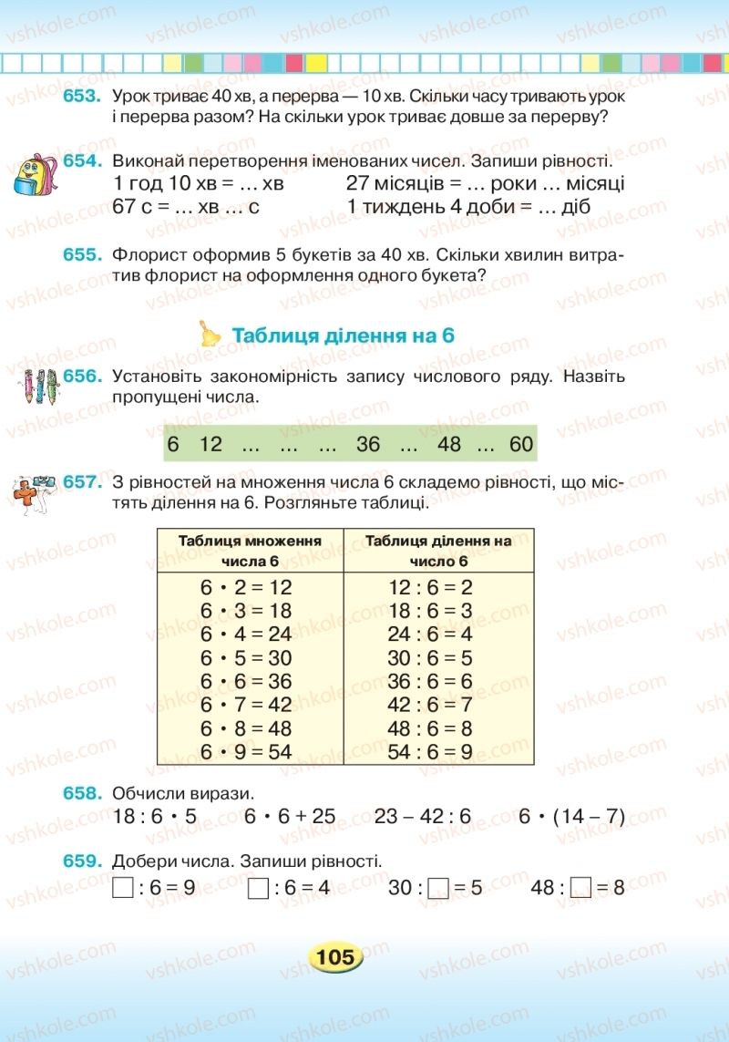 Страница 105 | Підручник Математика 2 клас Л.В. Оляницька 2019
