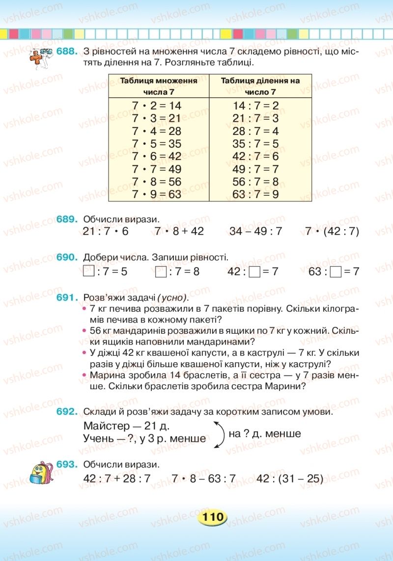 Страница 110 | Підручник Математика 2 клас Л.В. Оляницька 2019