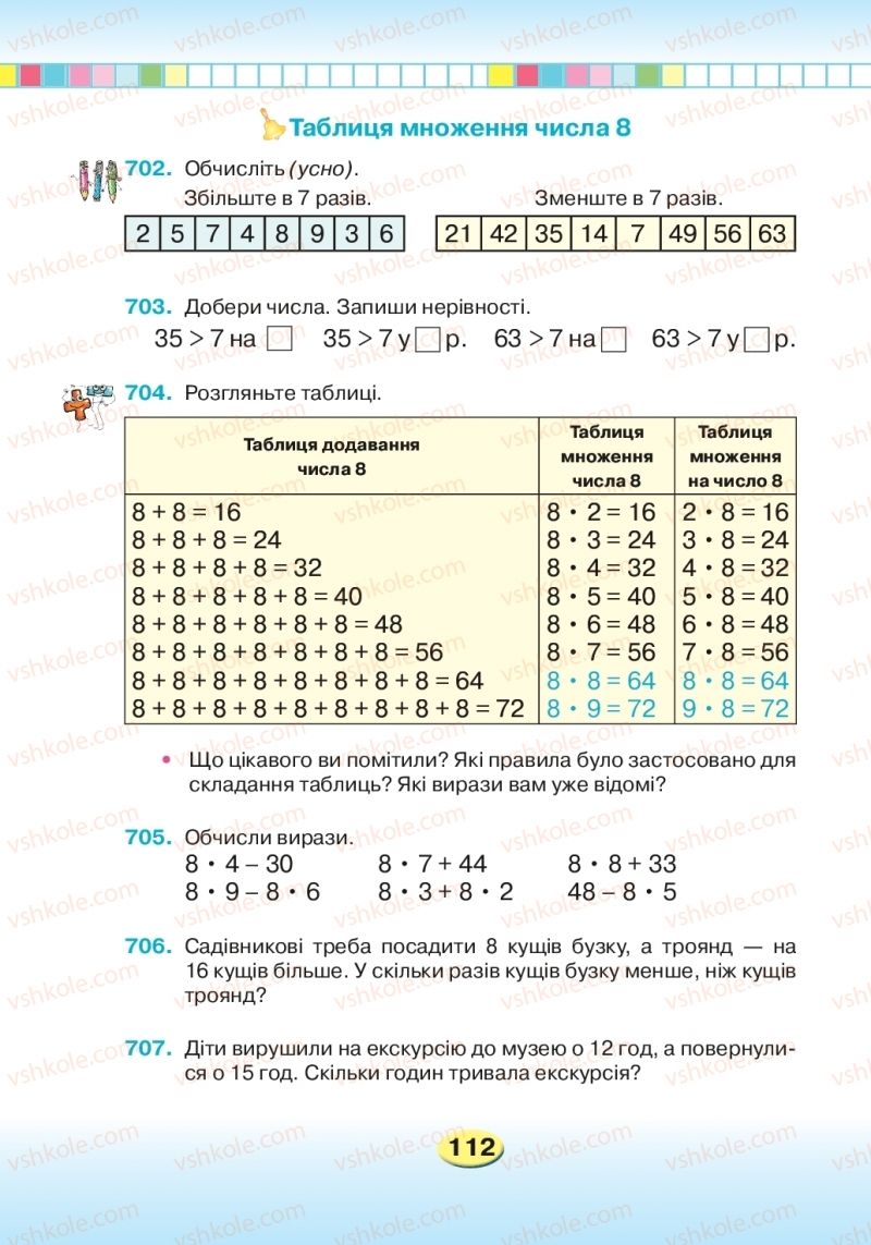Страница 112 | Підручник Математика 2 клас Л.В. Оляницька 2019