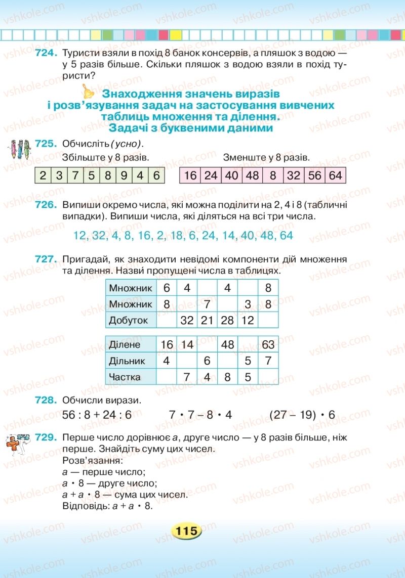 Страница 115 | Підручник Математика 2 клас Л.В. Оляницька 2019