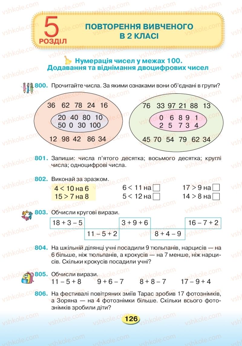 Страница 126 | Підручник Математика 2 клас Л.В. Оляницька 2019