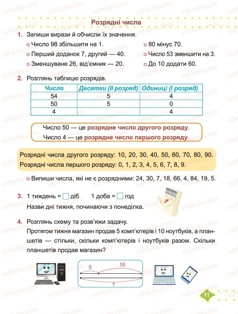 Страница 11 | Підручник Математика 2 клас М.В. Козак, О.П. Корчевська 2019