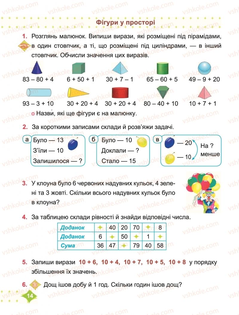 Страница 14 | Підручник Математика 2 клас М.В. Козак, О.П. Корчевська 2019