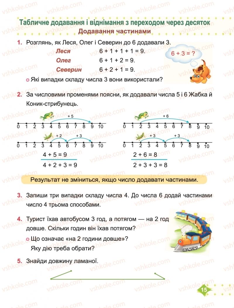Страница 15 | Підручник Математика 2 клас М.В. Козак, О.П. Корчевська 2019