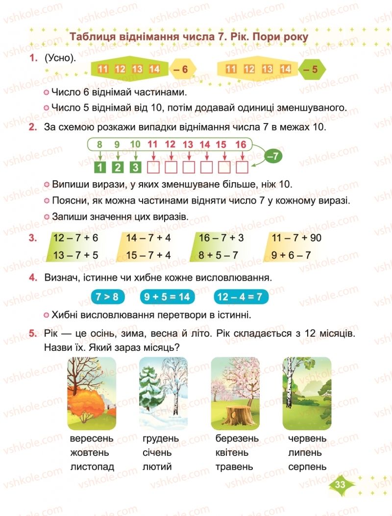 Страница 33 | Підручник Математика 2 клас М.В. Козак, О.П. Корчевська 2019