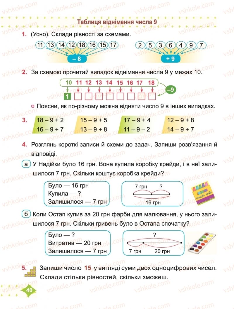 Страница 40 | Підручник Математика 2 клас М.В. Козак, О.П. Корчевська 2019