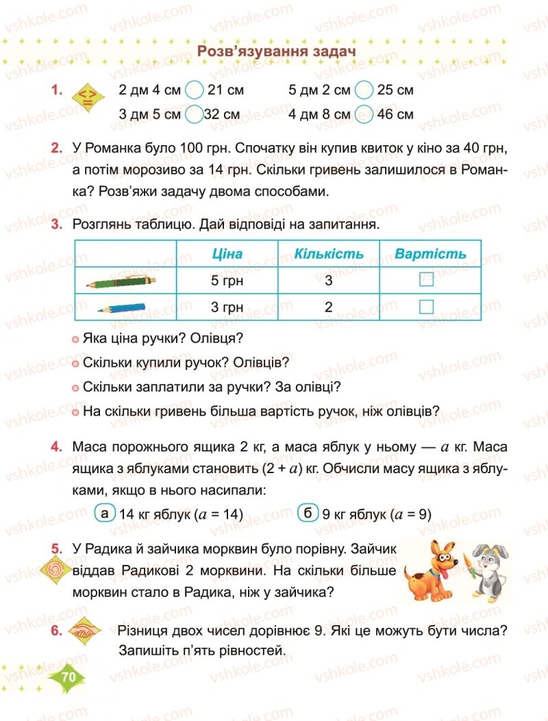 Страница 70 | Підручник Математика 2 клас М.В. Козак, О.П. Корчевська 2019