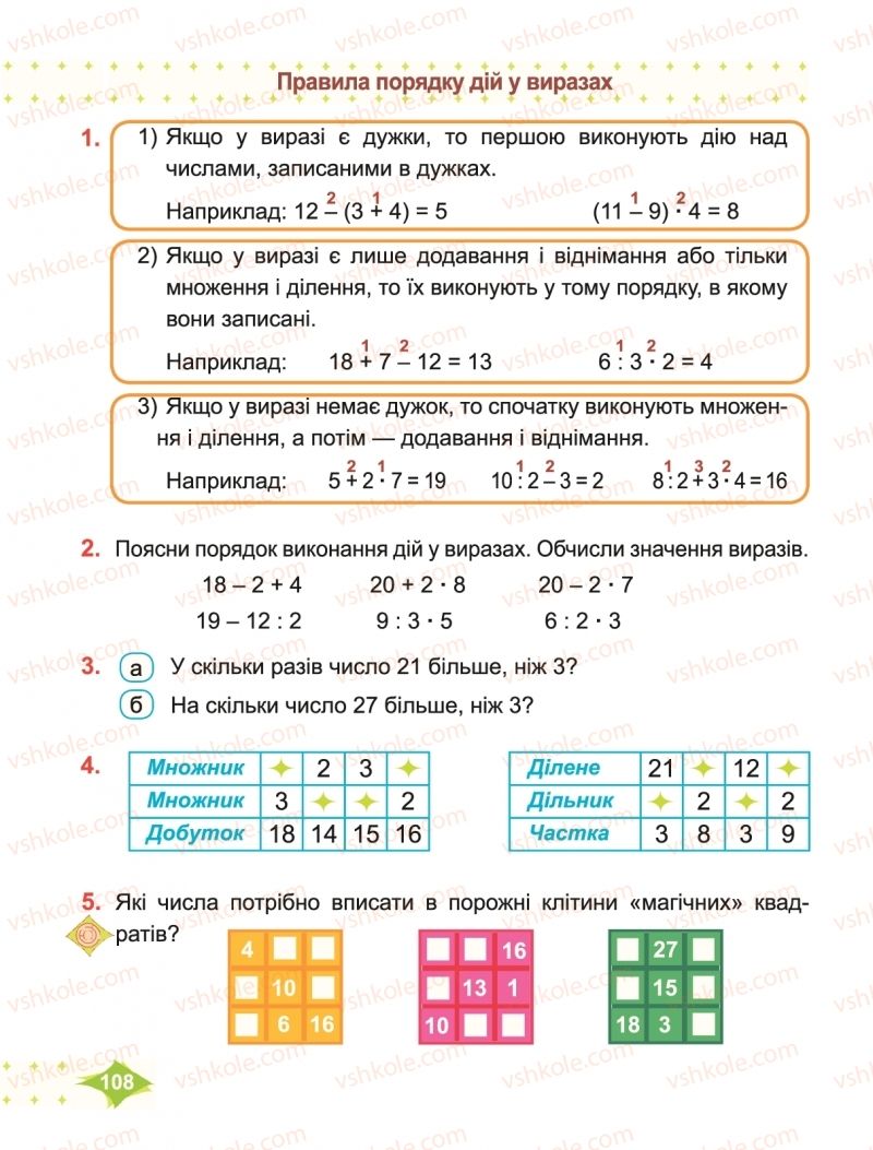 Страница 108 | Підручник Математика 2 клас М.В. Козак, О.П. Корчевська 2019