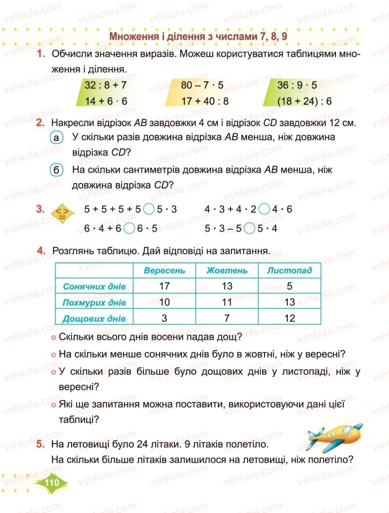 Страница 110 | Підручник Математика 2 клас М.В. Козак, О.П. Корчевська 2019