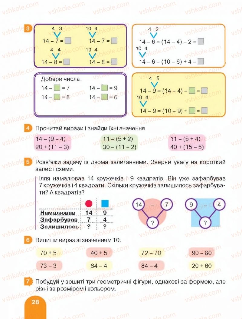 Страница 28 | Підручник Математика 2 клас С.П. Логачевська, Т.А. Логачевська 2019