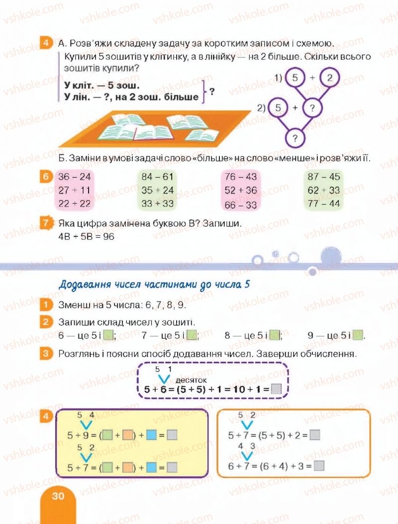 Страница 30 | Підручник Математика 2 клас С.П. Логачевська, Т.А. Логачевська 2019