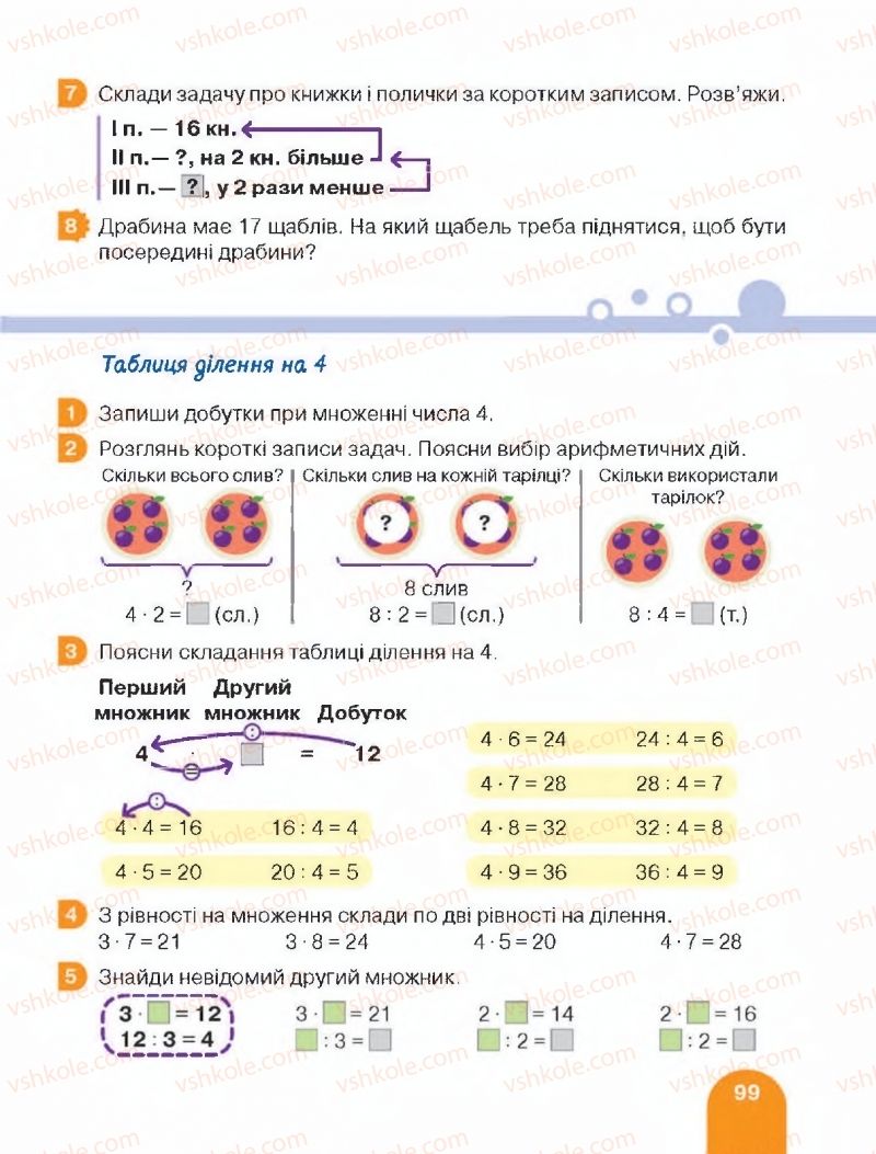 Страница 99 | Підручник Математика 2 клас С.П. Логачевська, Т.А. Логачевська 2019
