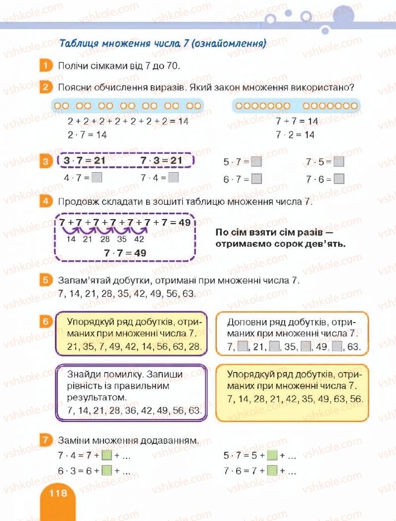 Страница 118 | Підручник Математика 2 клас С.П. Логачевська, Т.А. Логачевська 2019