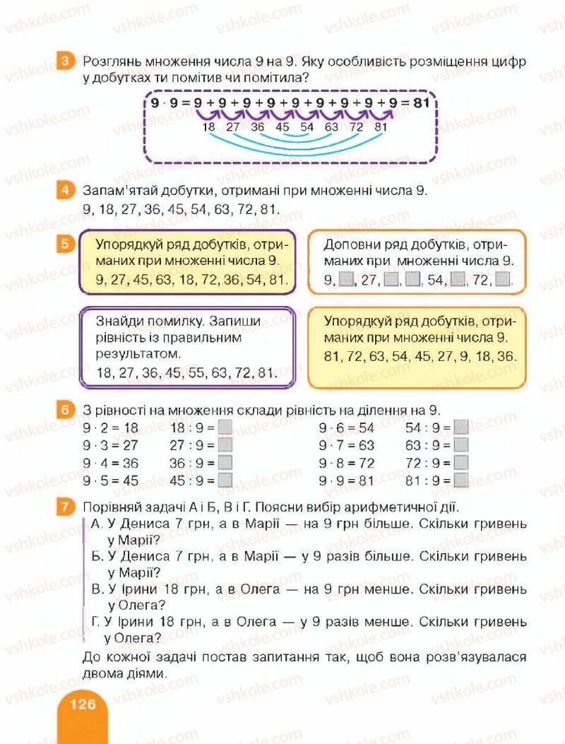 Страница 126 | Підручник Математика 2 клас С.П. Логачевська, Т.А. Логачевська 2019
