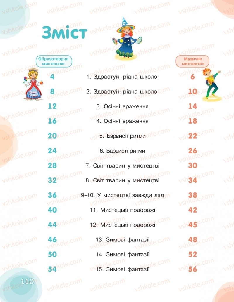 Страница 110 | Підручник Мистецтво 2 клас О.В. Калініченко, Л.С. Ористова 2019