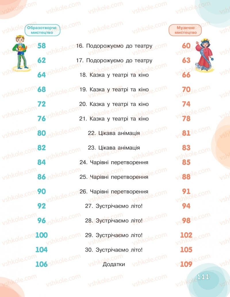 Страница 111 | Підручник Мистецтво 2 клас О.В. Калініченко, Л.С. Ористова 2019