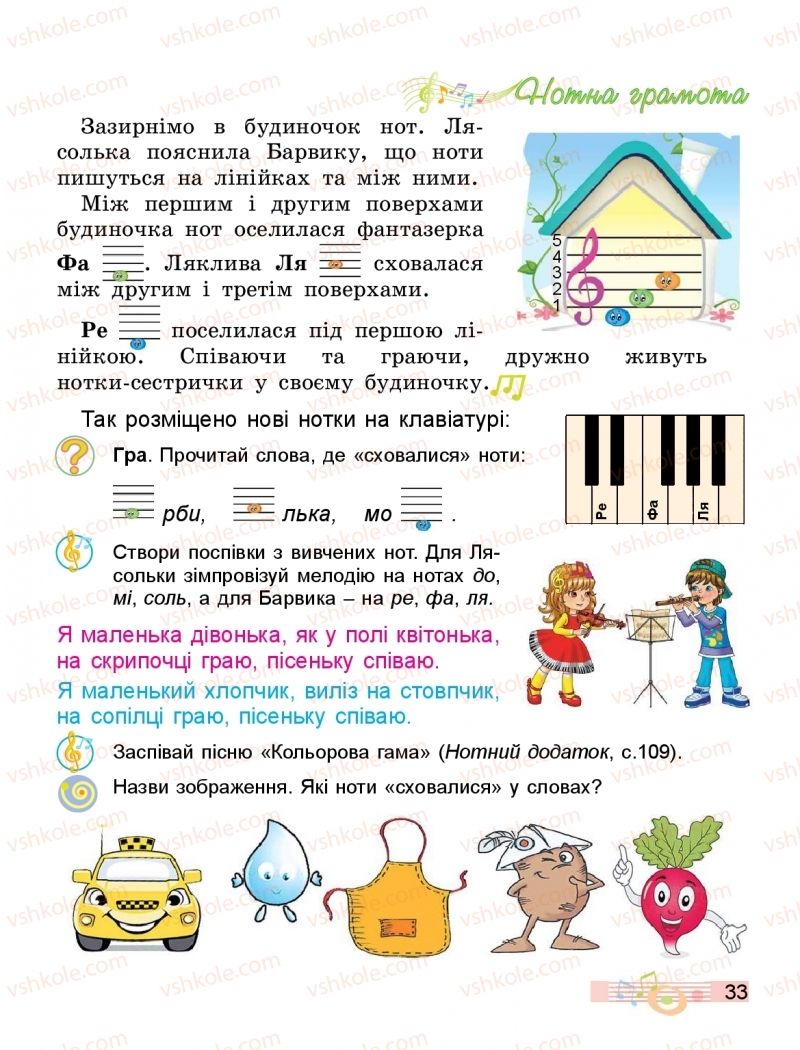 Страница 33 | Підручник Мистецтво 2 клас Л.М. Масол, О.В. Гайдамака, О.М. Колотило 2019