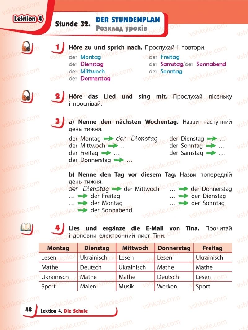 Страница 48 | Підручник Німецька мова 2 клас С.І. Сотникова, Г.В. Гоголєва 2019
