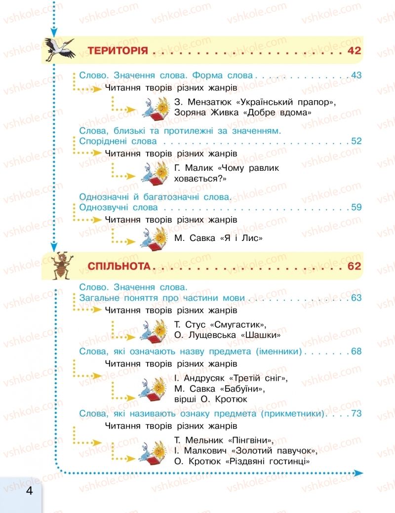 Страница 4 | Підручник Українська мова 2 клас Г.А. Іваниця 2019 1 частина