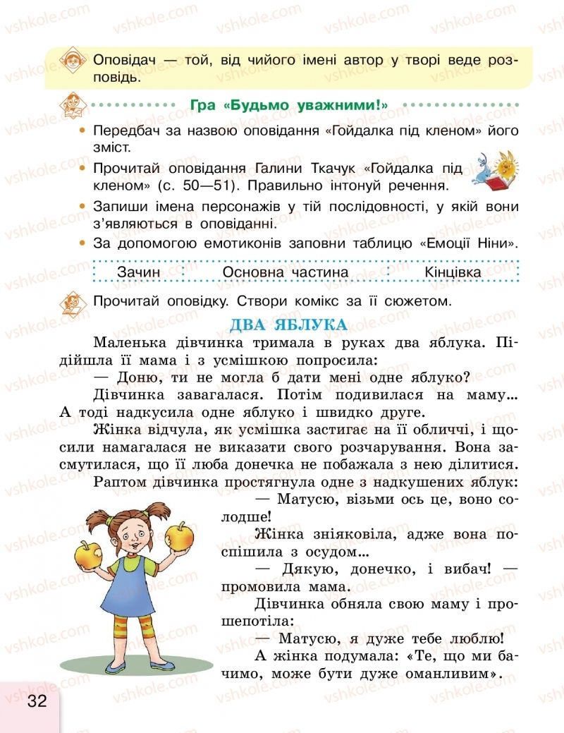 Страница 32 | Підручник Українська мова 2 клас Г.А. Іваниця 2019 1 частина