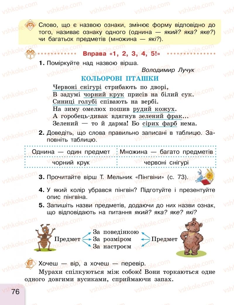 Страница 76 | Підручник Українська мова 2 клас Г.А. Іваниця 2019 1 частина
