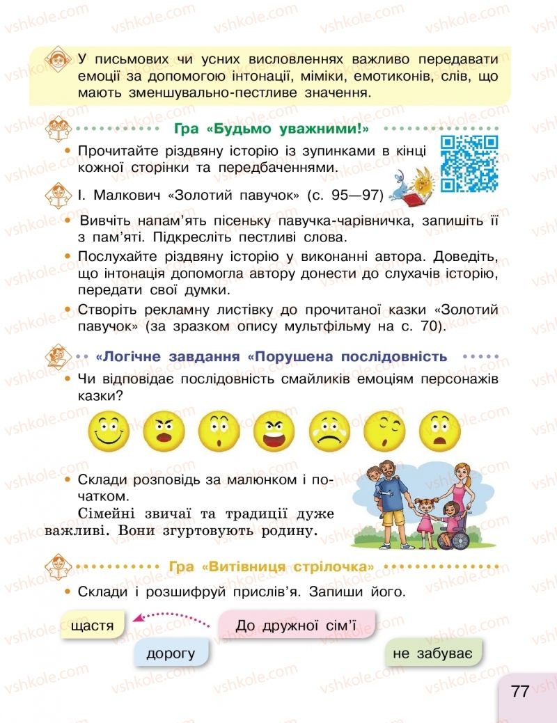 Страница 77 | Підручник Українська мова 2 клас Г.А. Іваниця 2019 1 частина